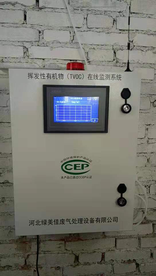 粉塵在線監測分析儀